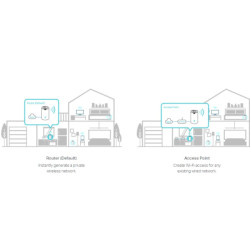 Маршрутизатор TP-Link DECO-S7-3-PACK