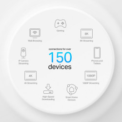 Точка доступу Wi-Fi TP-Link DECO-X50-POE-1-PACK