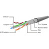 Патч-корд 2м FTP cat 6 CCA blue Cablexpert (PP6-2M/B)