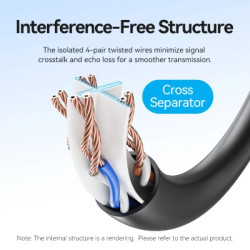 Патч-корд 2м, UTP cat 6 RJ-45 black Vention (IBEBH)