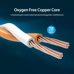 Патч-корд 0.5м, S/FTP cat 8 RJ-45 black Vention (IKABD)