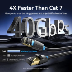 Патч-корд 3м, S/FTP cat 8 RJ-45 black Vention (IKABI)