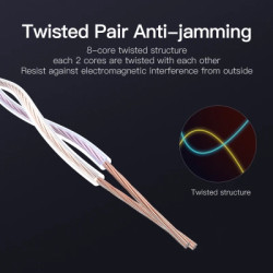 Патч-корд 3м, RJ-45 cat 5e UTP blue Vention (VAP-A10-S300)