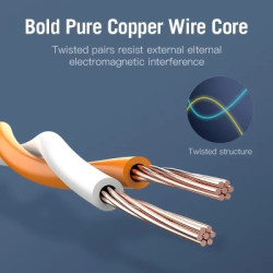 Патч-корд 0.5м, S/FTP cat 7 RJ-45 black Vention (ICDBD)