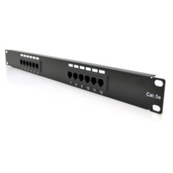 Патч-панель 19" 12хRJ-45 UTP 1U cat.5e PiPo (PP125191U)