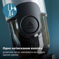 Блендер Philips HR2683/00