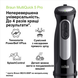 Блендер Braun MQ 55755 MBK