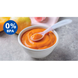 Блендер Philips HR2522/00