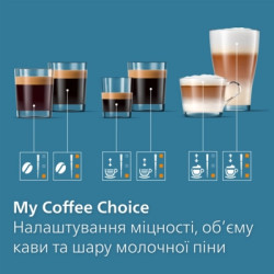 Кавомашина Philips EP3343/50