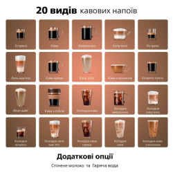 Кавомашина Philips EP5544/50