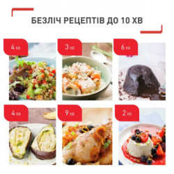 Мультиварка Tefal CY912830