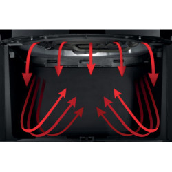 Мультипіч Gorenje AF1700DB