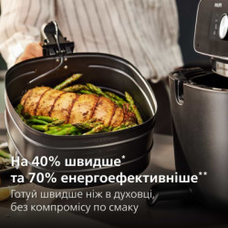 Мультипіч Philips HD9880/90