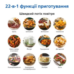 Мультипіч Philips Ovi Combi Connected (HD9876/90)