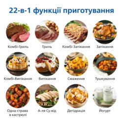 Мультипіч Philips Combi XXL Connected (HD9876/20)