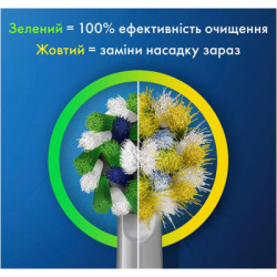 Електрична зубна щітка Oral-B D305.513.3X Black