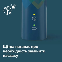 Електрична зубна щітка Philips HX3689/42