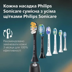 Електрична зубна щітка Philips HX3689/42