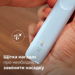 Електрична зубна щітка Philips HX7106/01
