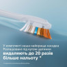 Електрична зубна щітка Philips HX9992/11