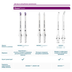 Насадка для зубної щітки Philips HX6052/88