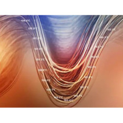 Плойка Philips BHS838/00