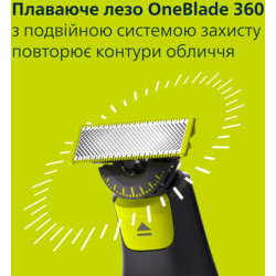 Тример Philips QP6542/15