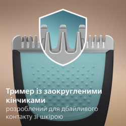 Тример Philips BG7470/15