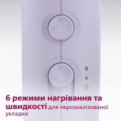 Фен Philips BHD341/10