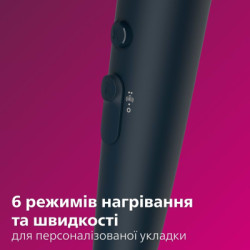 Фен Philips BHD512/00