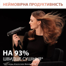 Фен Rowenta CV9920F3