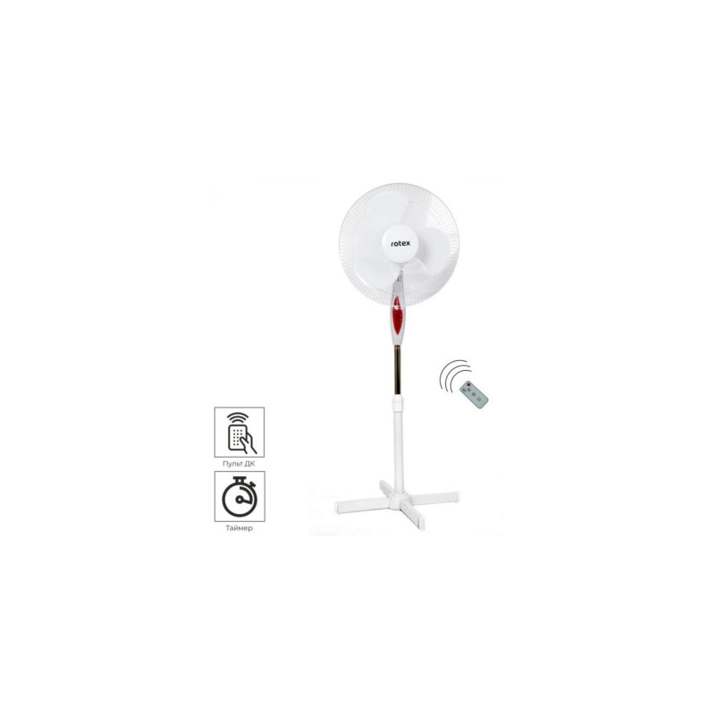 Вентилятор Rotex RAF55-E