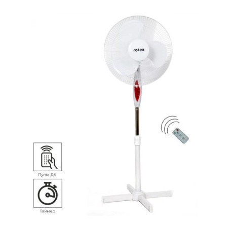 Вентилятор Rotex RAF55-E