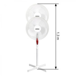 Вентилятор Rotex RAF55-E