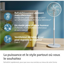 Вентилятор Philips CX2550/00