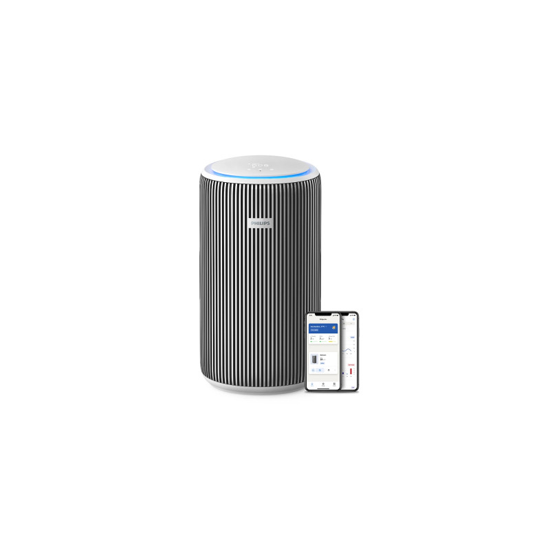 Очисник повітря Philips AC3220/10