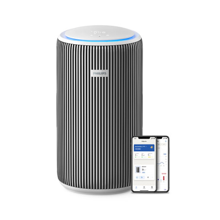 Очисник повітря Philips AC3220/10