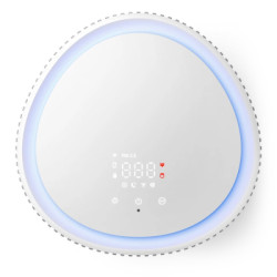 Очисник повітря Philips AC3220/10