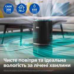 Очисник повітря Philips AC3421/13