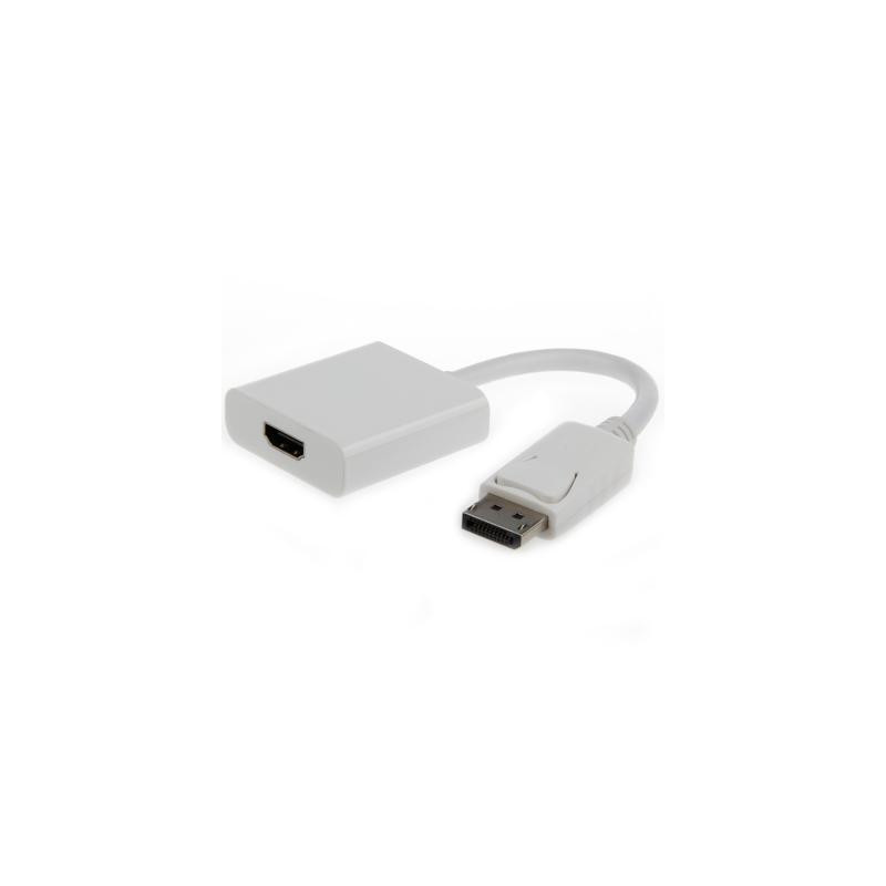 Перехідник DisplayPort to HDMI Cablexpert (A-DPM-HDMIF-002-W)