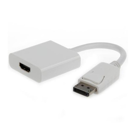 Перехідник DisplayPort to HDMI Cablexpert (A-DPM-HDMIF-002-W)