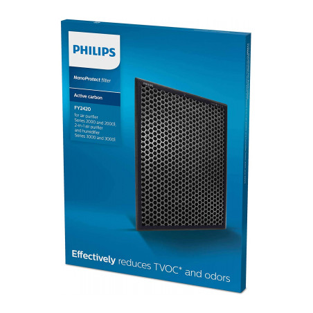 Фільтр для очисника/зволожувача повітря Philips FY2420/30