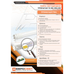 Лампочка EVROLIGHT L-1500 6400K 24Вт G13 T8