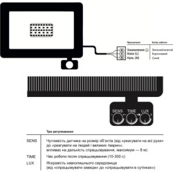 Прожектор EVROLIGHT FM-01D-10 10W 6400К
