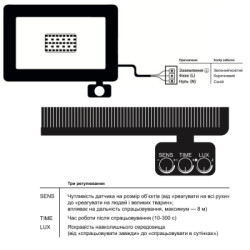 Прожектор EVROLIGHT FM-01D-20 20W 6400К