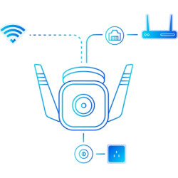 Камера відеоспостереження TP-Link TC65