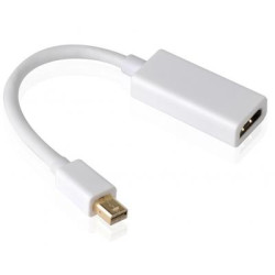 Перехідник miniDisplayPort M to HDMI M PowerPlant (KD00AS1238)