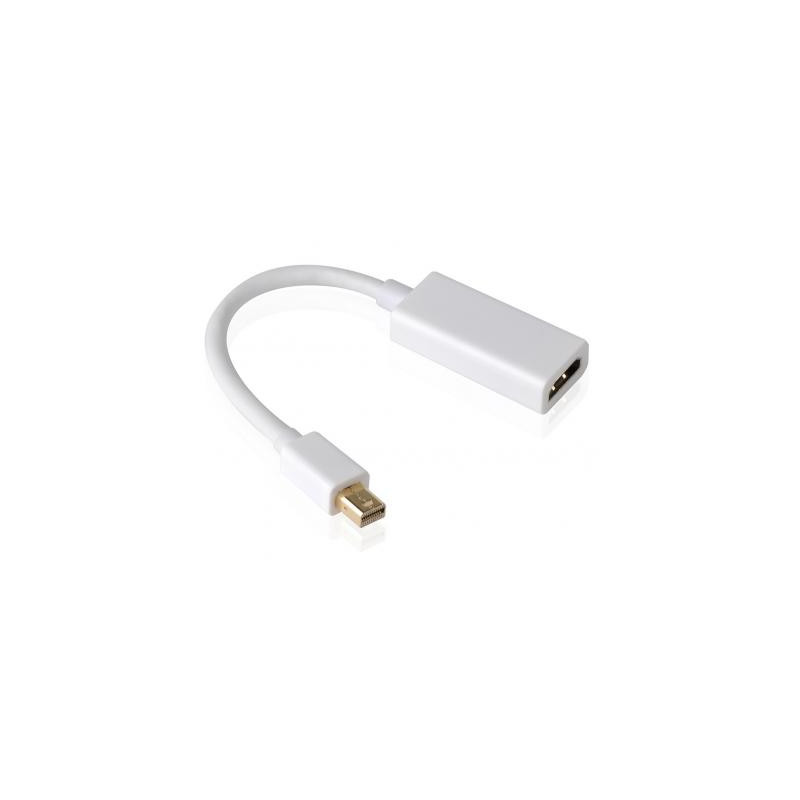 Перехідник miniDisplayPort M to HDMI M PowerPlant (KD00AS1238)