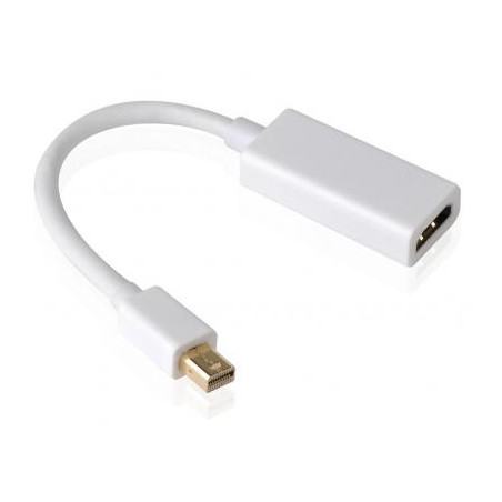 Перехідник miniDisplayPort M to HDMI M PowerPlant (KD00AS1238)