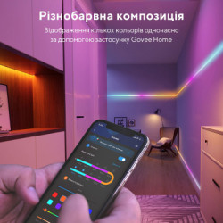 Світлодіодна стрічка Govee RGBIC Basic Wi-Fi + Bluetooth LED Strip Light With Protective Coating 10м Білий (H619C3D1)
